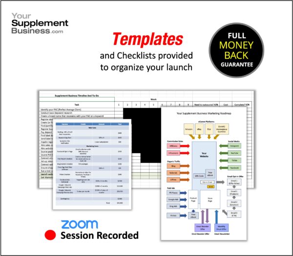 The Supplement Business DISCOVERY SESSION - Image 3